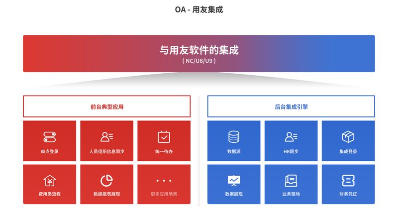 智能化总包安装，如何选择靠谱的合作伙伴？**