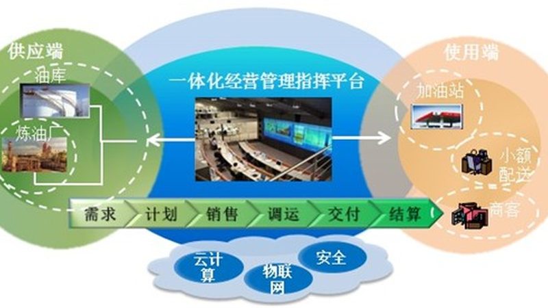 工业园区物联网架构：构建智能生产新生态**