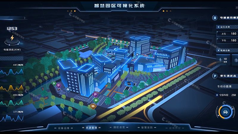 智能化系统集成项目经理报考条件解析