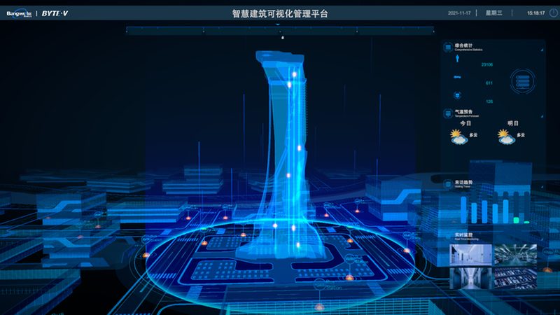 老旧小区智慧社区改造，费用构成解析**
